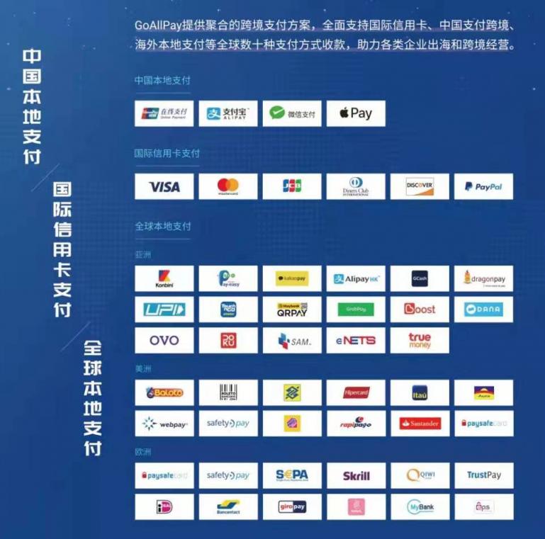 GoAllPay亮相全球流量大會，助力中國企業(yè)快速出海