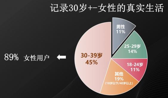 李筱懿視頻號再出爆款，登頂視頻號日榜冠軍