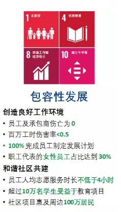亞太森博發(fā)布2030可持續(xù)發(fā)展目標，未來十年堅持與綠色同行