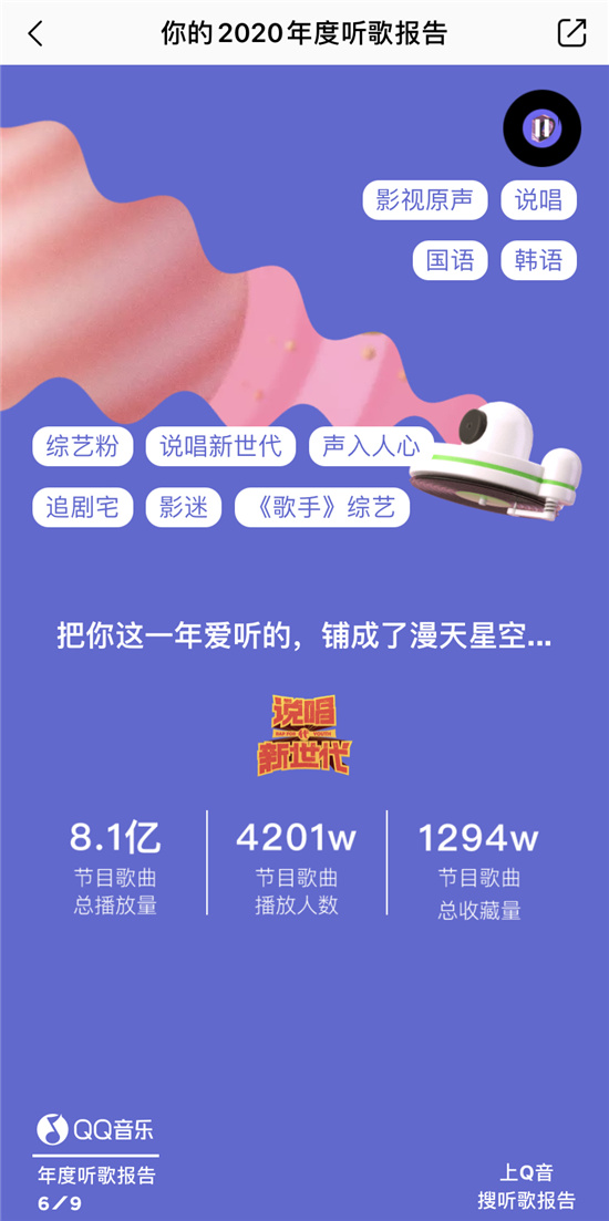 原來你最愛的是這首歌！2020QQ音樂年度聽歌報告出爐