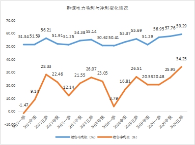 年末盤點(diǎn)2021年極具潛力的中小市值投資標(biāo)的，春秋電子（603890.SH）、沃特股份（002886.SZ）上榜
