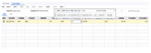 SaaS遍地開花，小微企業(yè)離“上云”卻依然很遠？