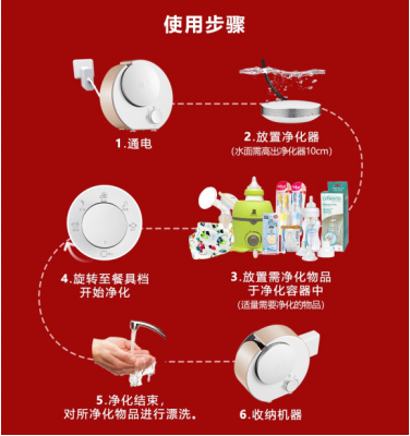 優(yōu)食凈食機(jī)，還有這些好用妙招你知道嗎？