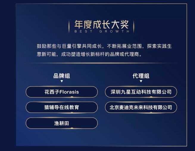 25個(gè)生意經(jīng)營的標(biāo)桿｜巨量引擎公布2020引擎獎(jiǎng)名單