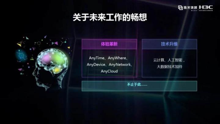 5A級(jí)工作體驗(yàn)如何打造？ H3C Workspace以“云+屏”架構(gòu)暢享“無(wú)界”工作