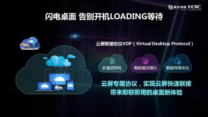 5A級(jí)工作體驗(yàn)如何打造？ H3C Workspace以“云+屏”架構(gòu)暢享“無(wú)界”工作
