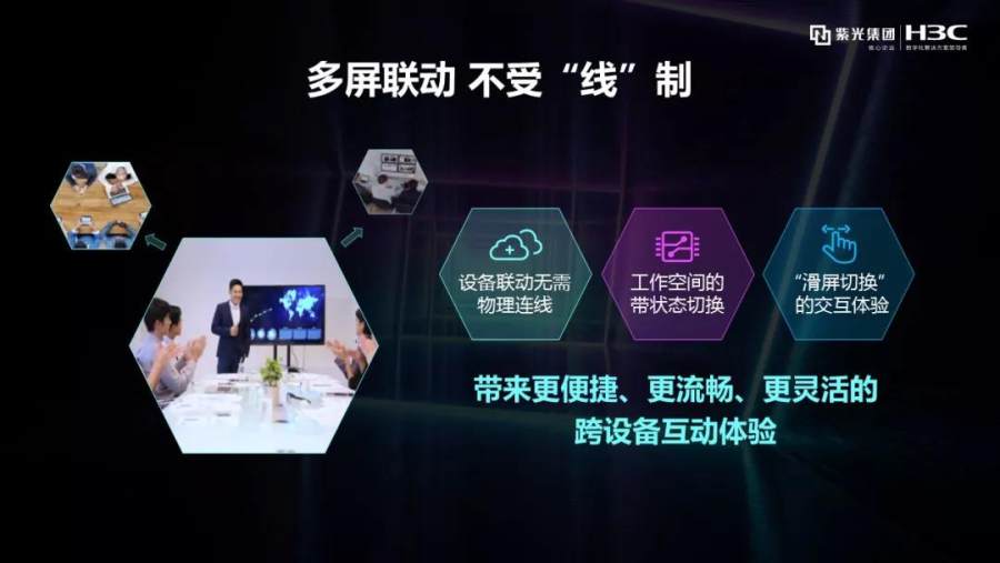 5A級(jí)工作體驗(yàn)如何打造？ H3C Workspace以“云+屏”架構(gòu)暢享“無(wú)界”工作