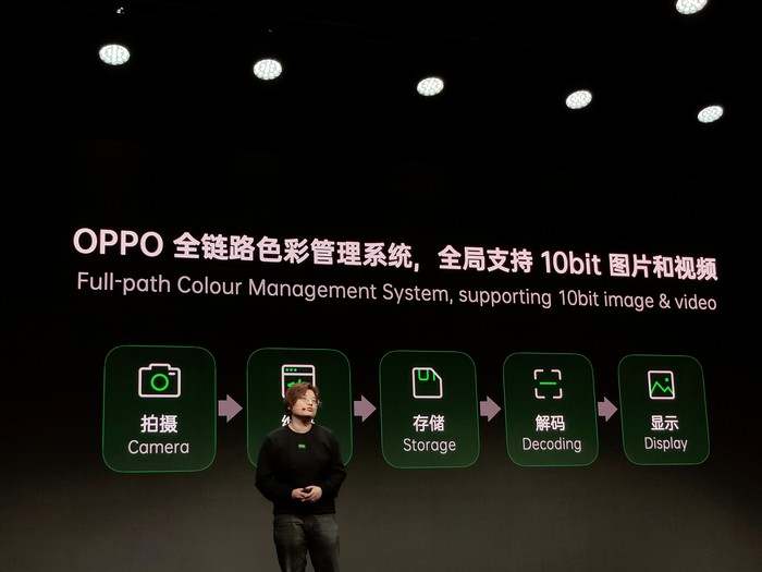 OPPO