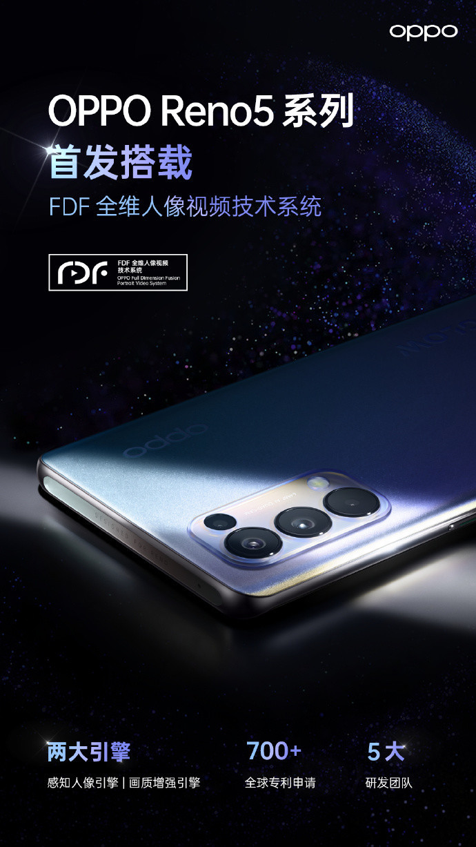 FDF全維人像視頻技術(shù)系統(tǒng)