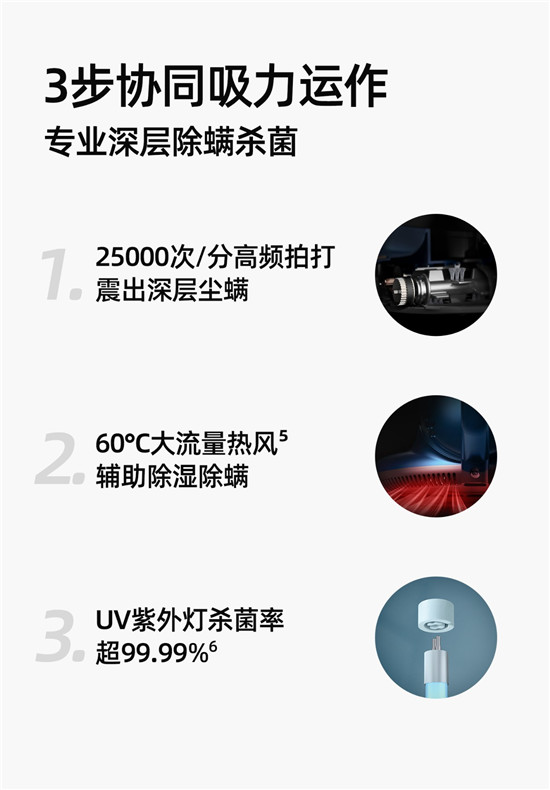 強勁吸力、智能感應 小狗除螨儀MC05重磅上市
