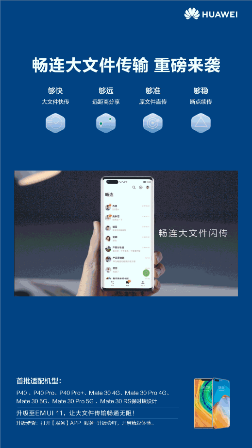 這8款手機喜提EMUI11 OTA更新，暢連大文件閃傳功能亮眼