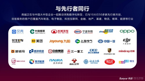 2021年ToB第一場融資事件，商越科技宣布完成A+輪融資