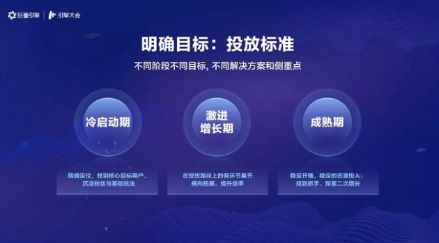 巨量引擎發(fā)布電商廣告新品牌巨量千川，打造一體化電商廣告平臺