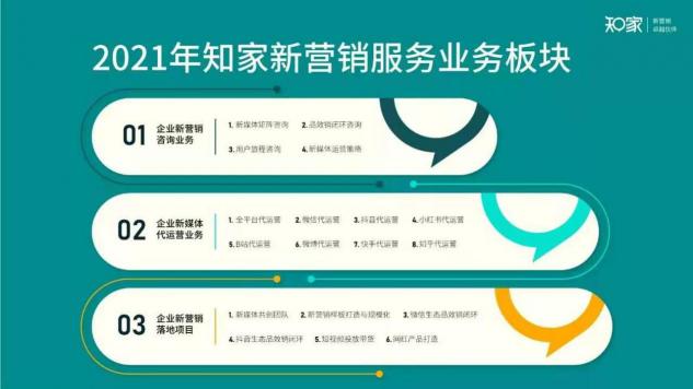 牟家和談新營銷：2021，新營銷將成為企業(yè)營銷主戰(zhàn)場！