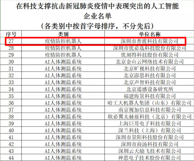 年度最具社會(huì)責(zé)任品牌，普渡機(jī)器人實(shí)至名歸！