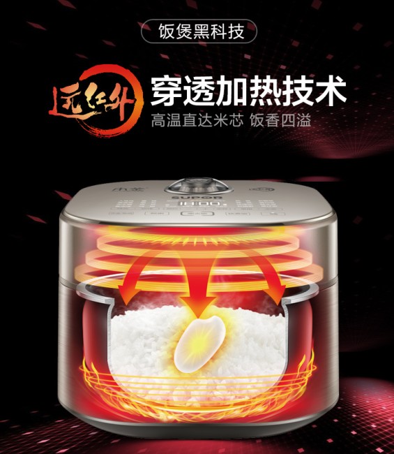 只為一碗好米飯，蘇泊爾電飯煲以“黑科技”引領(lǐng)行業(yè)新方向