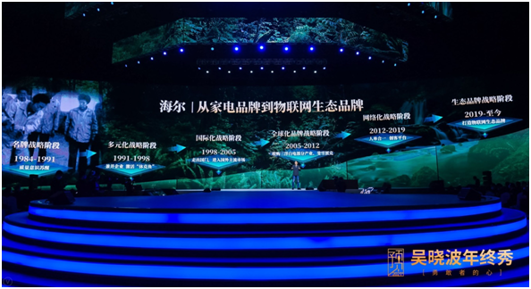 同時被吳曉波、羅振宇兩位大咖cue到，海爾憑什么？
