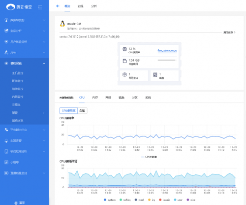 聽(tīng)云與騰訊云達(dá)成戰(zhàn)略合作，共同推進(jìn)數(shù)字化技術(shù)發(fā)展