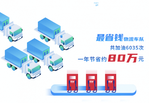 1年省下80萬(wàn) 能鏈竟為物流車隊(duì)一年省下“一套房”