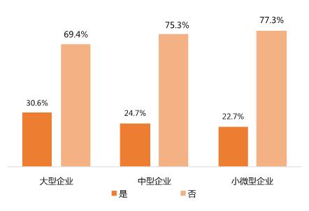 年底了，中臺市場又添一把大火！