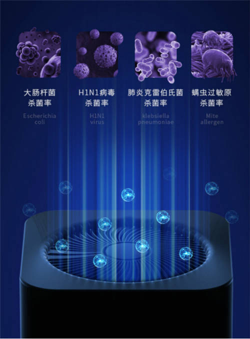 SoleusAir舒樂氏臥室空氣凈化器新品發(fā)布，輕裝上陣守護(hù)母嬰健康