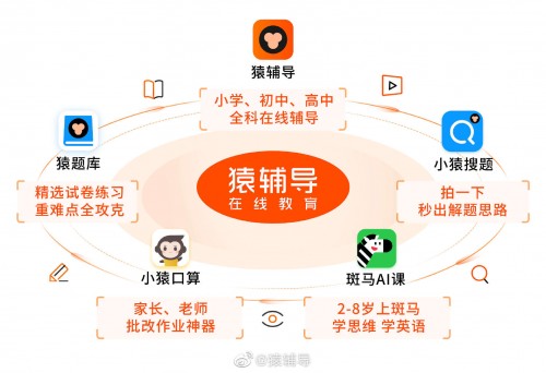 猿輔導(dǎo)在線教育，400萬(wàn)家庭的信任選擇