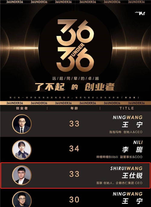 「36位36歲以下了不起的創(chuàng)業(yè)者」--企鵝杏仁CEO王仕銳，打造更好的醫(yī)療服務(wù)體驗(yàn)！
