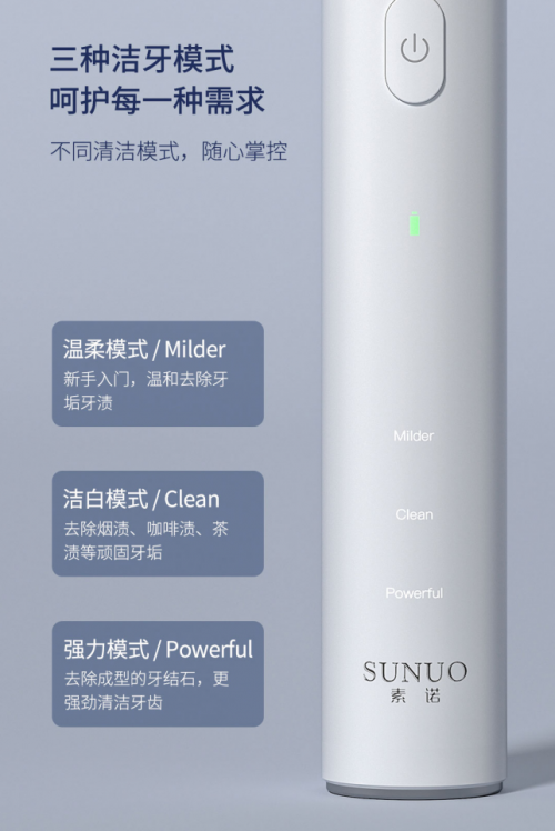 小米有品全球首發(fā)眾籌，僅售199！素諾智能可視超聲波潔牙儀T11Pro開搶