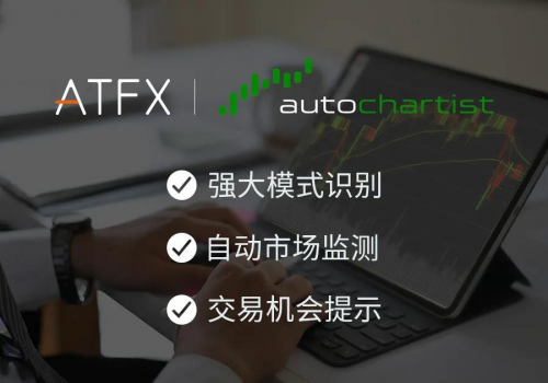 Forex Brokers Award 2020獎項提名揭曉，ATFX入圍4項領(lǐng)跑