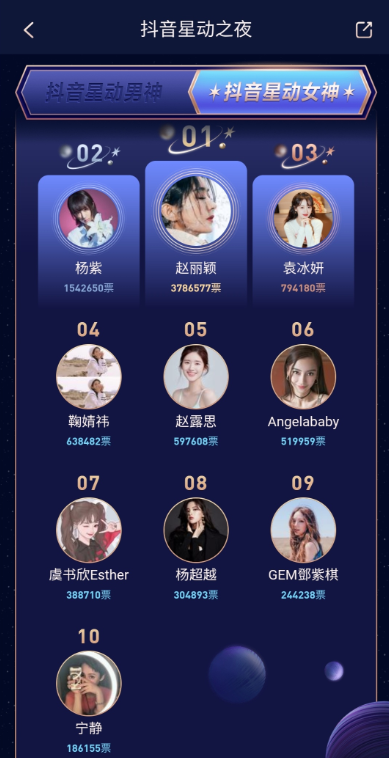 萬千美好，星光閃耀！抖音星動之夜開啟娛樂盛典2.0