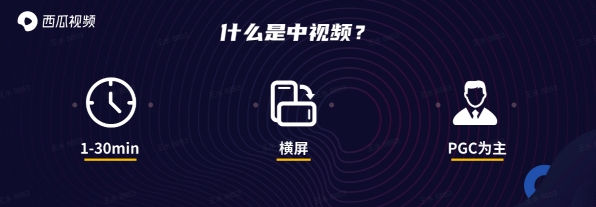 中視頻，無關(guān)時長