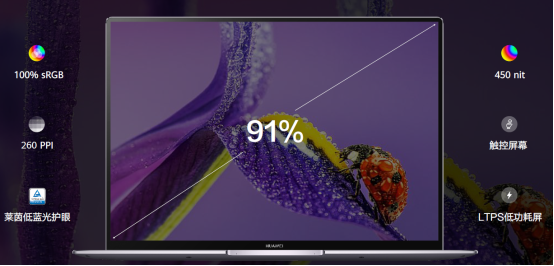 不止于11代酷睿?，全新HUAWEI MateBook X Pro升級智慧辦公新體驗