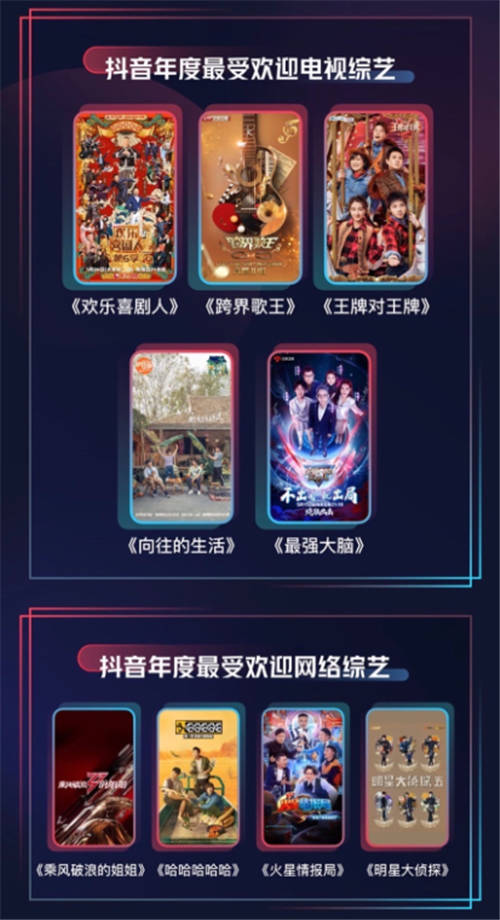 公布！2020抖音娛樂年度大賞獲獎名單來了！<浪姐>奪最受歡迎網(wǎng)絡綜藝