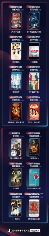 公布！2020抖音娛樂年度大賞獲獎名單來了！<浪姐>奪最受歡迎網(wǎng)絡綜藝