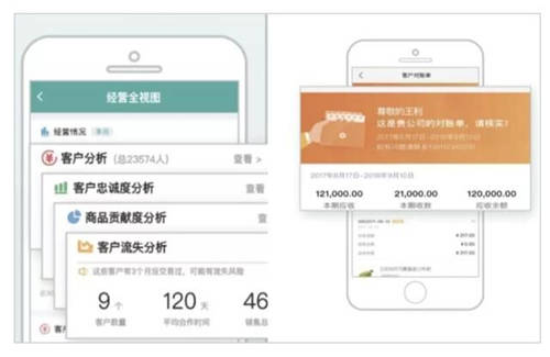 黃金商鋪?zhàn)儭皞仭保瑢嶓w門店如何實現(xiàn)創(chuàng)新突圍？