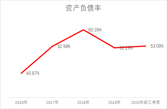藍(lán)思科技股價(jià)再創(chuàng)新高，財(cái)務(wù)實(shí)力和業(yè)務(wù)布局獲市場(chǎng)高度認(rèn)可