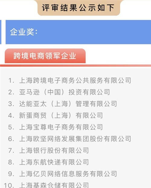 亞馬遜、新蛋、億貝入選上海跨境電商2020年度十大領(lǐng)軍企業(yè)榜單