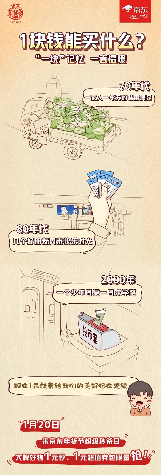 京東年貨節(jié)超級秒殺日超值爆款搶不停，隨時隨地享受濃郁家鄉(xiāng)年味