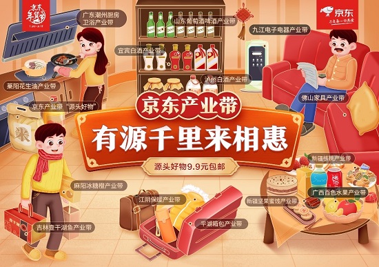 瓜分京豆、領(lǐng)取紅包……京東年貨節(jié)“玩樂圖鑒”出爐