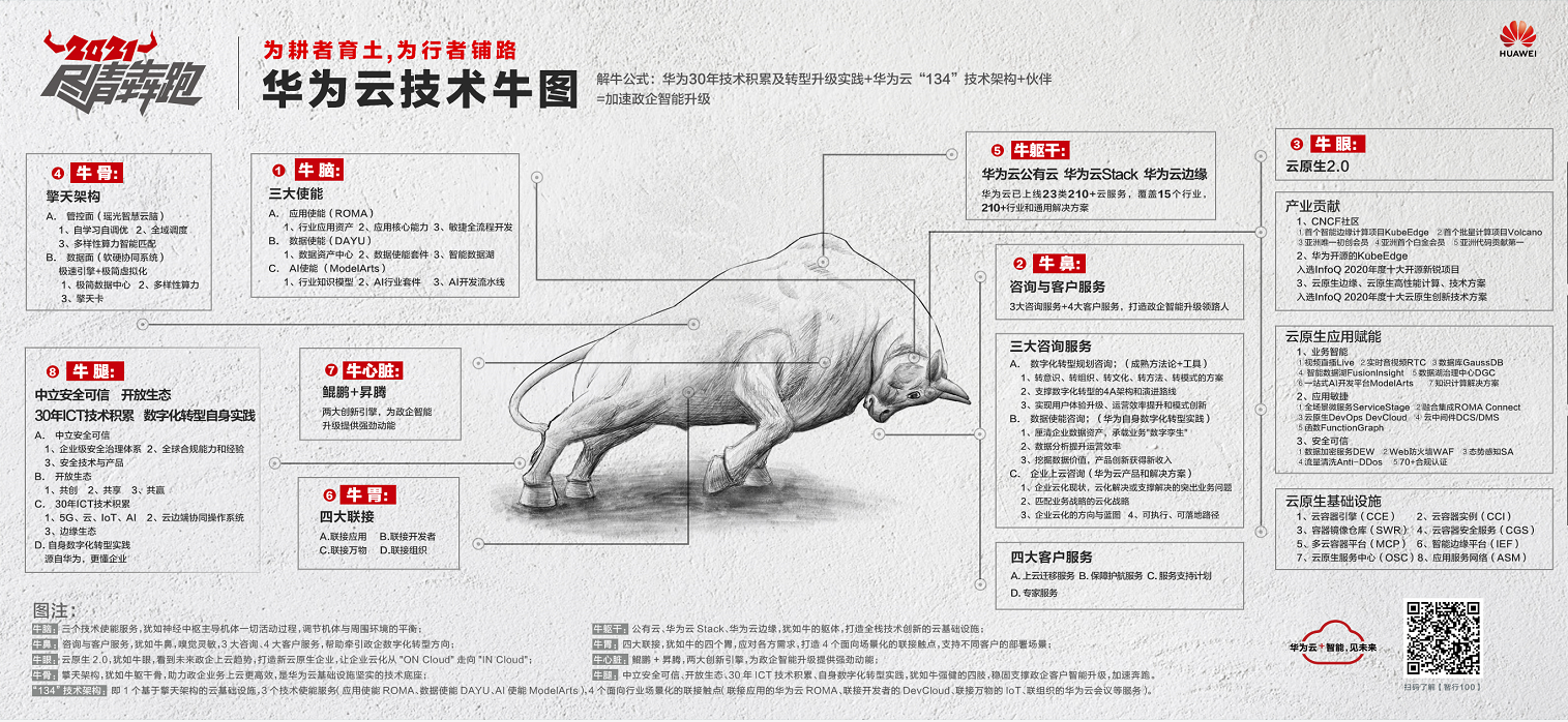 1611209754898470.png image.png
