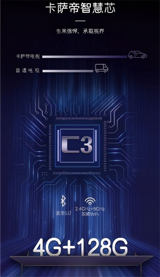 看電影何必去影院？卡薩帝發(fā)布M150電視，把智慧影院帶回家
