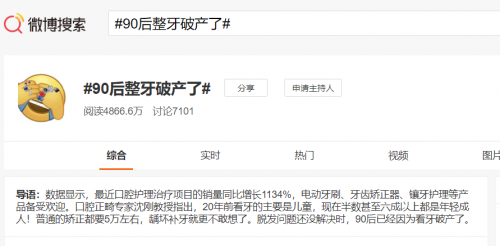 眾籌金額破632萬！素諾智能可視潔牙儀T11Pro成90后最愛