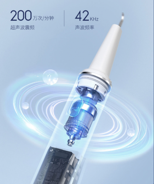 眾籌金額破632萬！素諾智能可視潔牙儀T11Pro成90后最愛