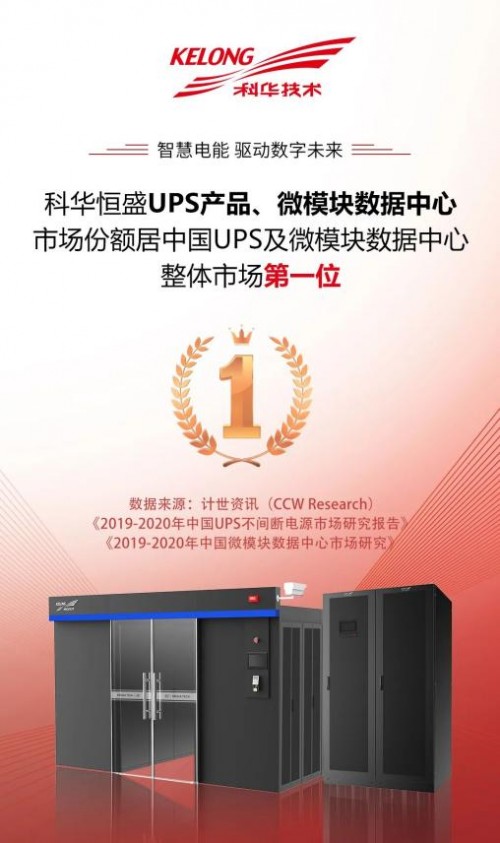科華數(shù)據(jù)：高可靠陪伴金融業(yè)30余載，讓金融數(shù)字化轉(zhuǎn)型更穩(wěn)更優(yōu)