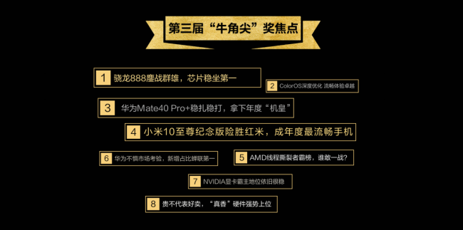 魯大師2020年度“牛角尖”獎的發(fā)布，對行業(yè)有哪些意義?