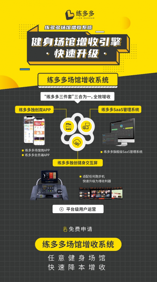 練多多會員端App-霸王卡功能，健身房門店客源催化劑