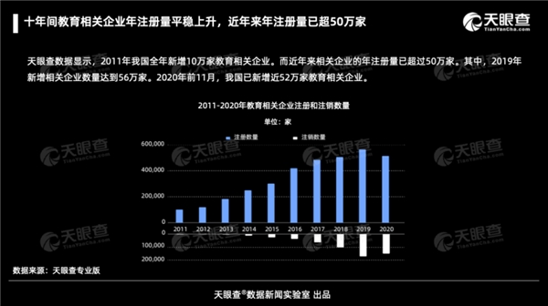 堅持普惠原則 阿卡索堅持推進優(yōu)質(zhì)外教資源的普及