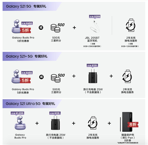 機(jī)皇來了！三星Galaxy S21 5G系列或成春節(jié)換新首選
