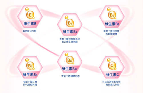 孕婦可以吃益生菌嗎？呵護(hù)孕期腸道健康