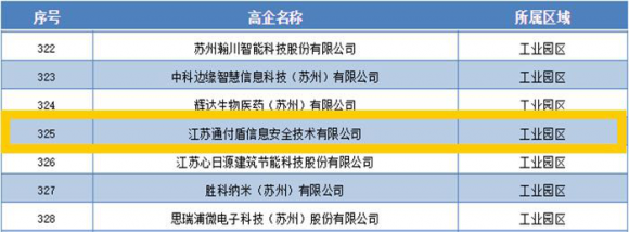 通付盾：從0到1，從1到N